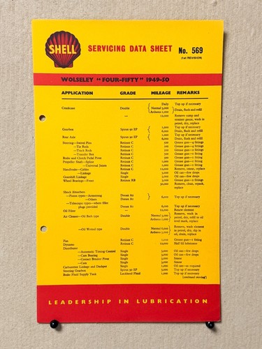 Vintage shell servicing - vintage, data